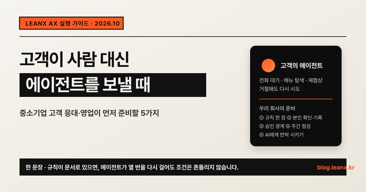 고객이 사람 대신 에이전트를 보낼 때: 중소기업 고객 응대·영업이 먼저 준비할 5가지