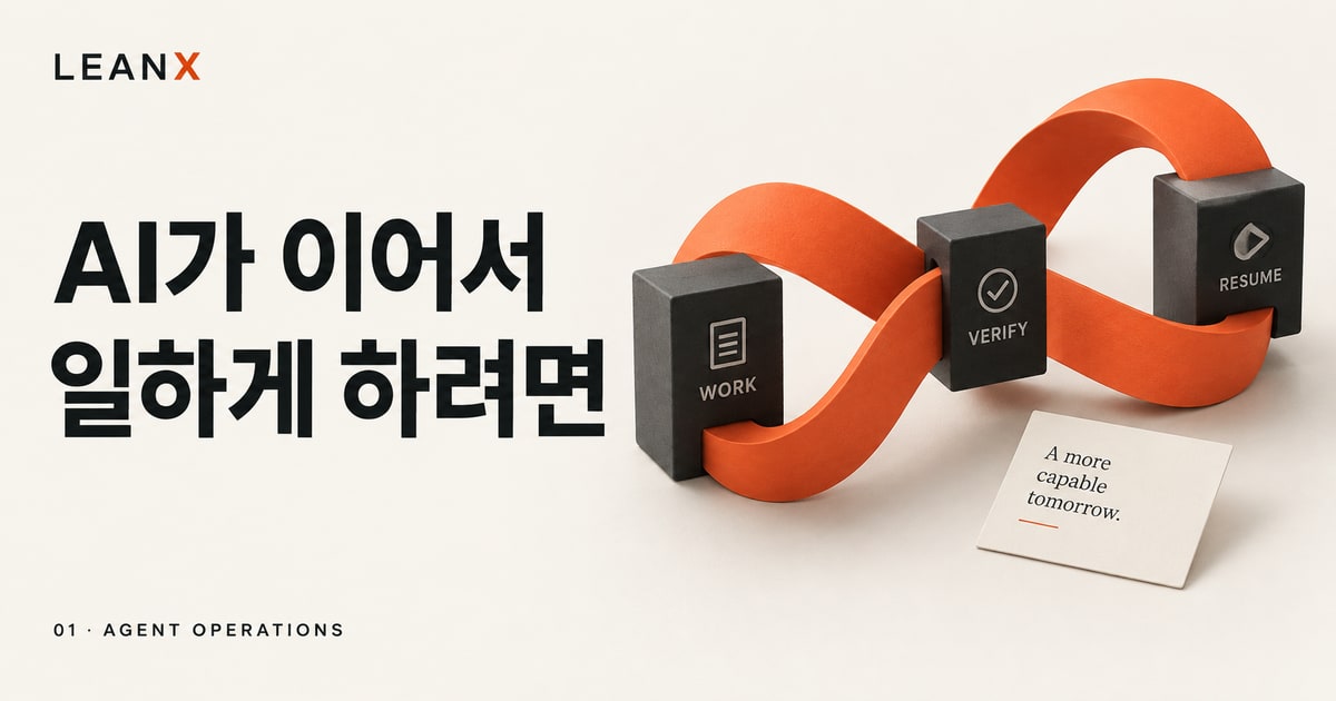 지속형 AI 에이전트 운영법: 멈춰도 이어지는 업무 인수인계 체크리스트
