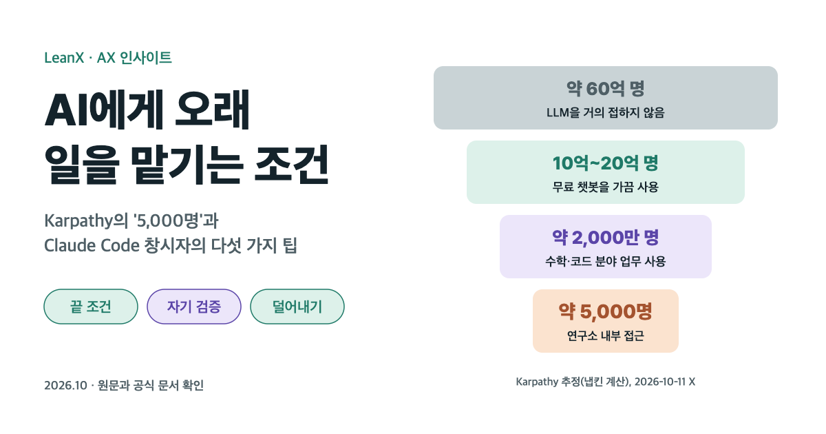 Karpathy의 '5,000명'과 Claude Code 창시자의 다섯 가지 팁: AI에게 오래 일을 맡기는 조건