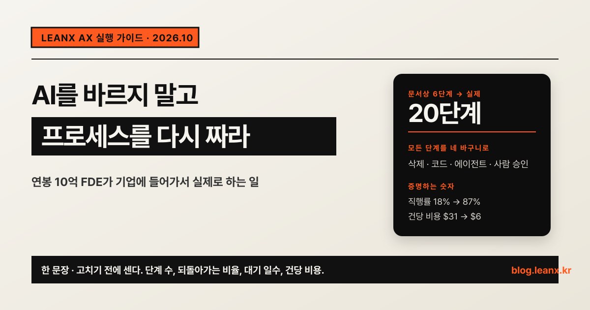 AI를 바르지 말고 프로세스를 다시 짜라: 연봉 10억 FDE가 기업에 들어가서 실제로 하는 일