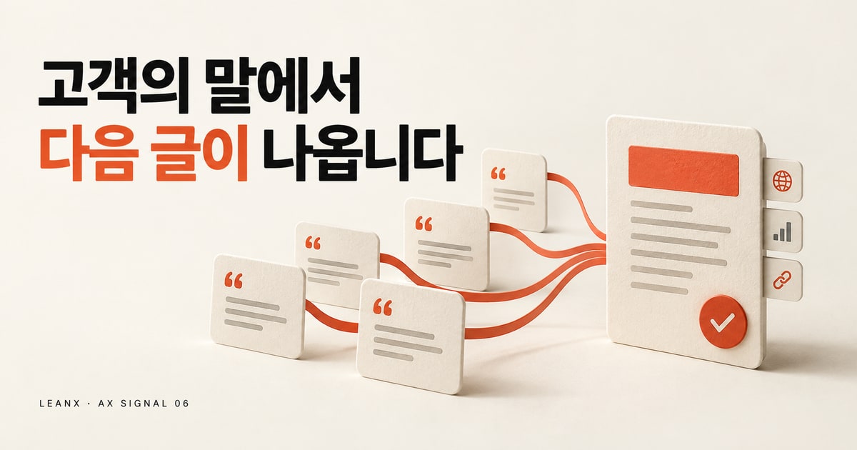 AI 콘텐츠 운영법: 고객의 말에서 글감까지 잇는 주간 루프