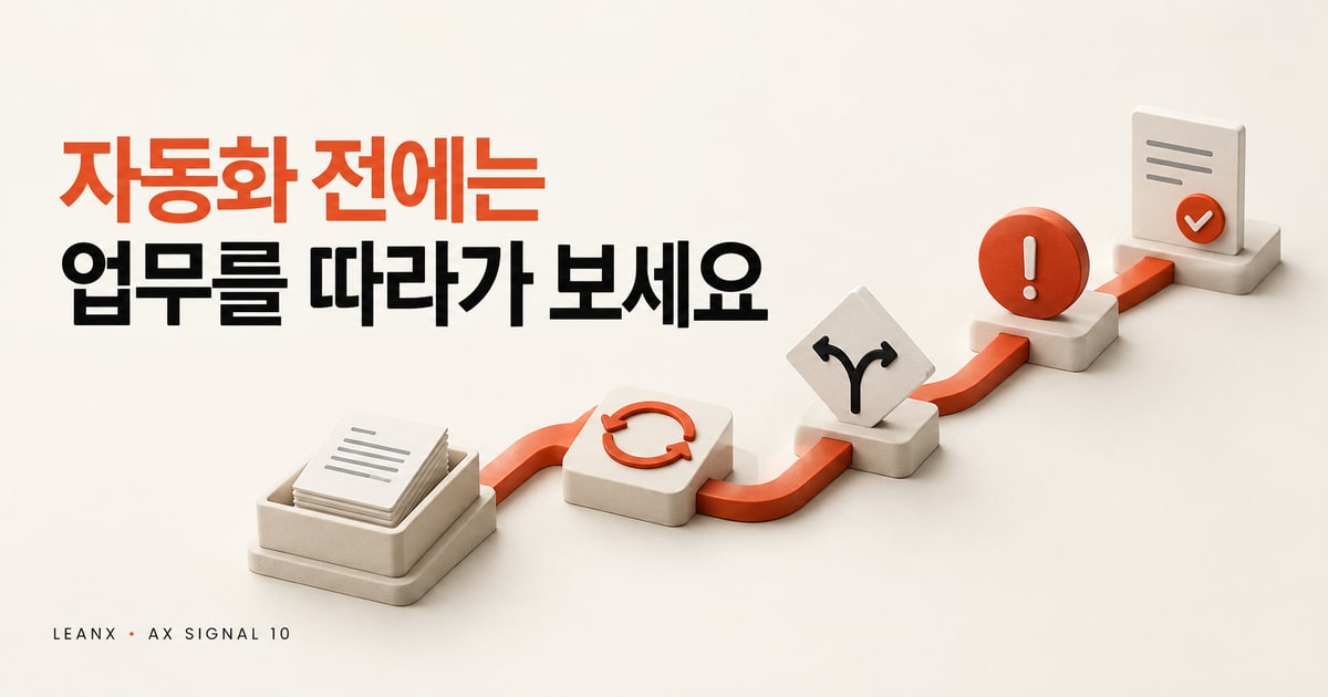 AI 자동화 후보를 찾는 법: 업무를 따라가며 묻는 10가지 질문